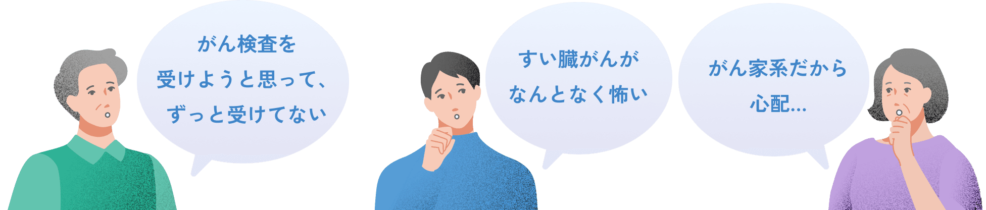 がん検査を受けようと思って受けていない人々
