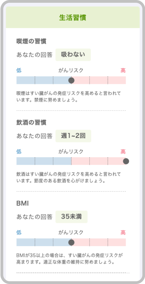 がんリスク結果1